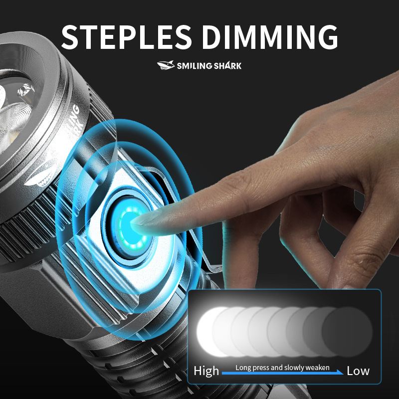 Petite lampe de poche LED haut - Edc Day Carry avis et prix