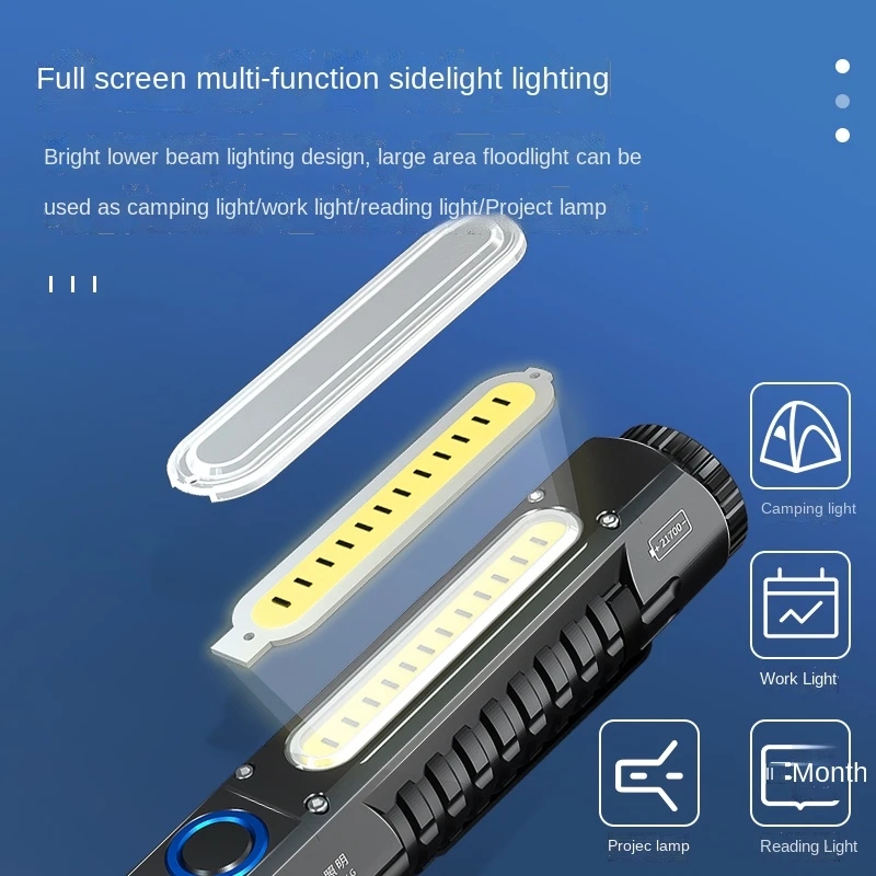 SQ03 Plus COB lampe de travail - Edc Day Carry avis et prix