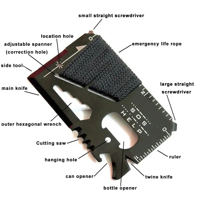 Couteau multifonction ultra fi - Multitool Credit Card avis et prix
