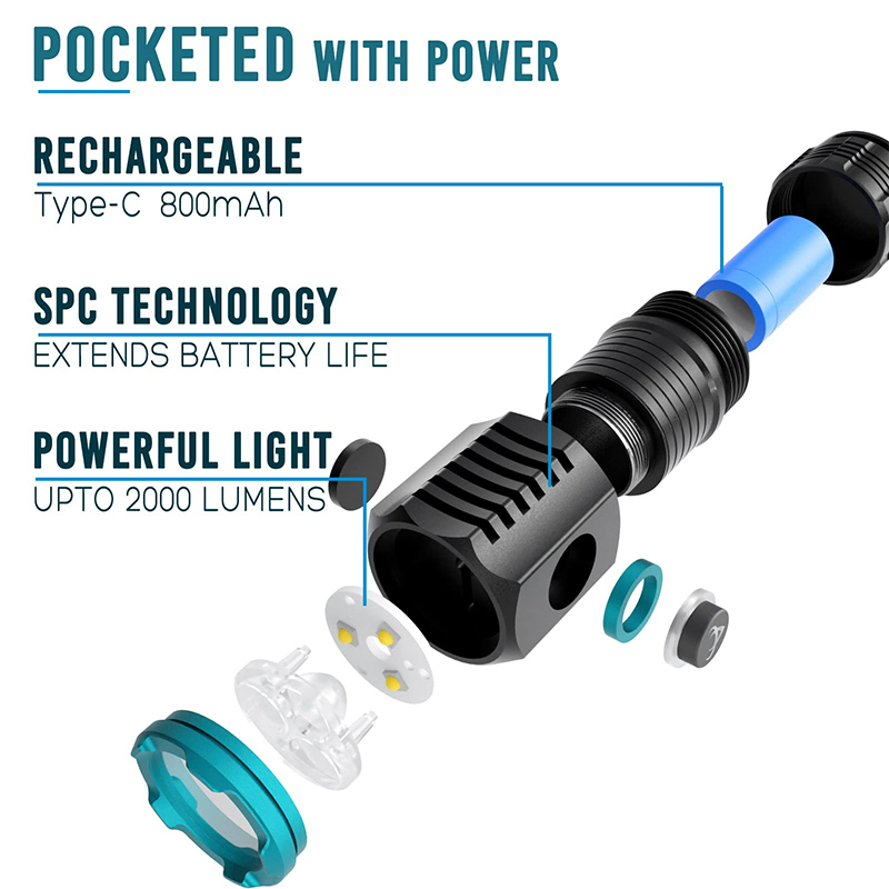 Mini lampes de poche LED recha - Edc Day Carry avis et prix