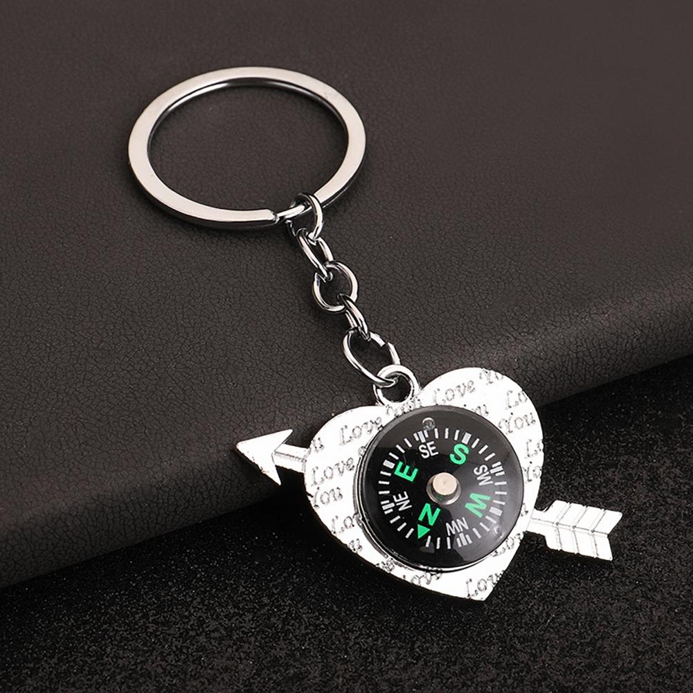 Porte-clés texture haut de gam - Compass Keychain Mini avis et prix