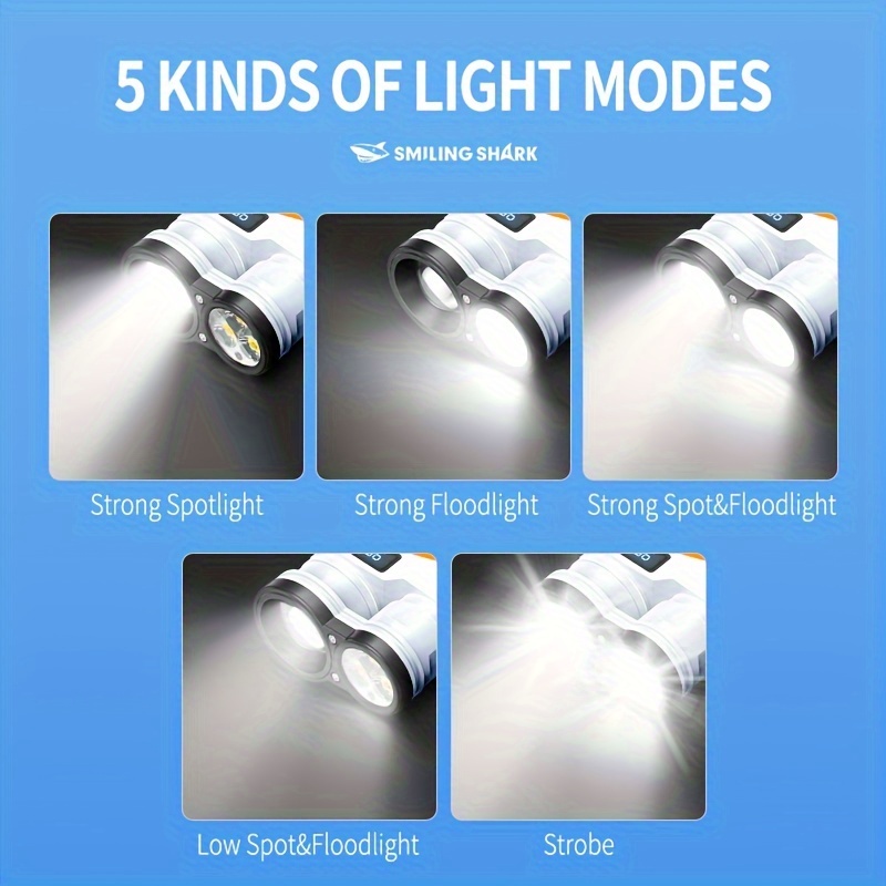 Fluorescence lumineuse P50 LED - Edc Day Carry avis et prix